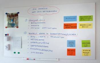 anwendungsbeispiel_notes_auf_whiteboard_